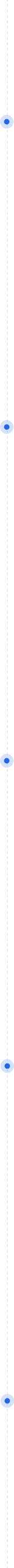 dividing vertical line